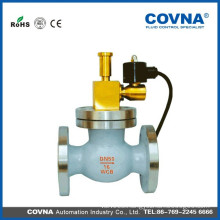 gas emergency shut off valve 24v F3/4 inch flange solenoid valve